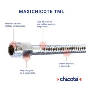 Maxichicote TMG
